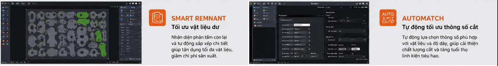 Công nghệ nổi bật trên Bodor A Series