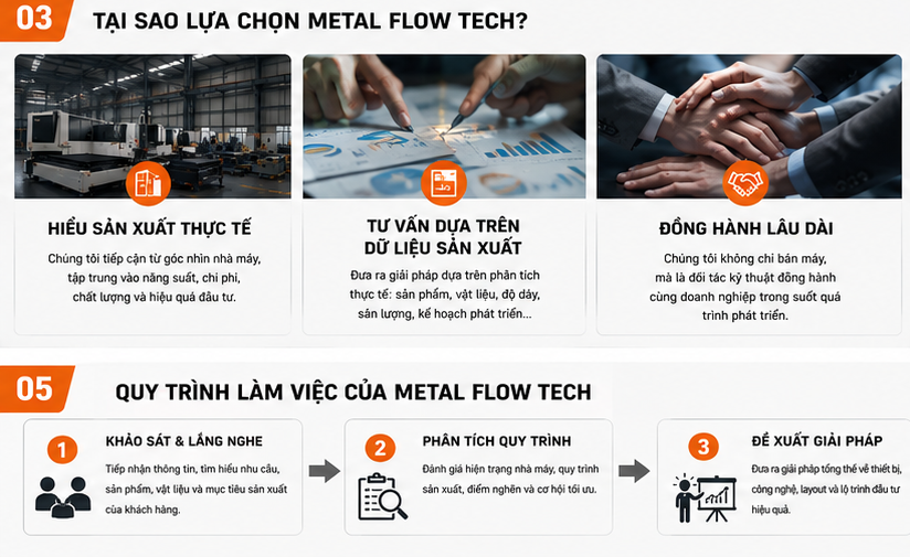 Tại sao lựa chọn Metal Flow Tech?