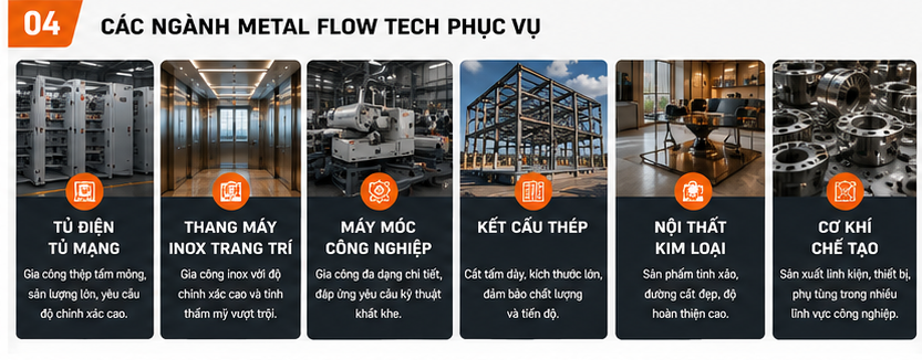 Các ngành Metal Flow Tech phục vụ