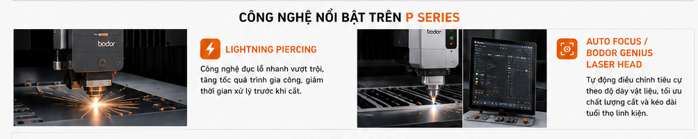 Công nghệ nổi bật trên Bodor P Series