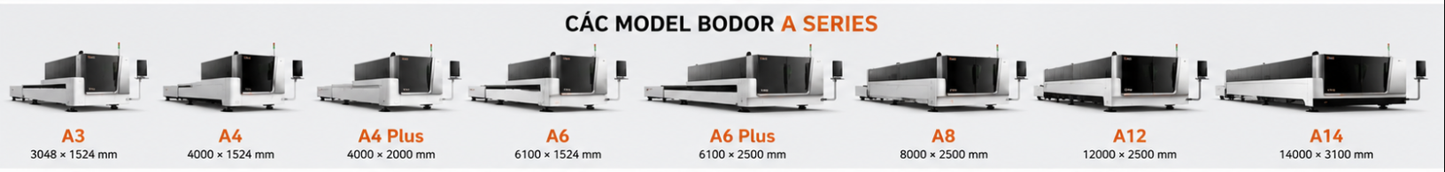 Các model thuộc Bodor A Series