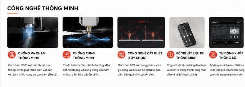 Vì sao lựa chọn Bodor A Series?